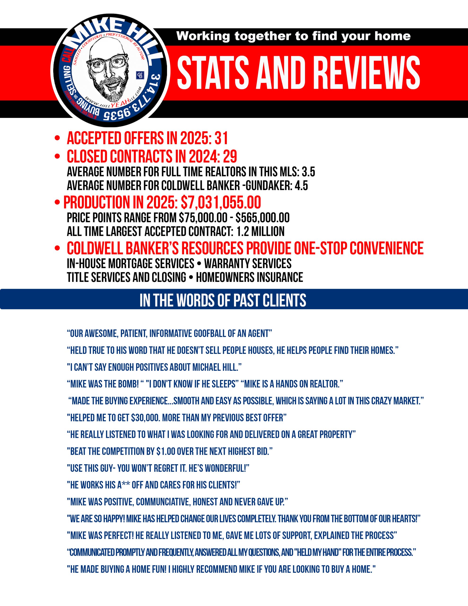 What past clients are saying